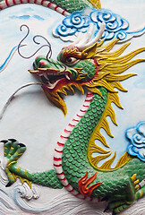 Image showing Dragon decoration of a temple in Vietnam