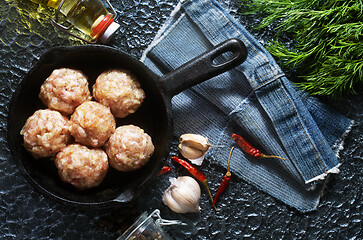 Image showing raw meat balls