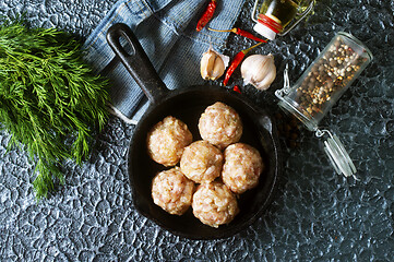 Image showing raw meat balls