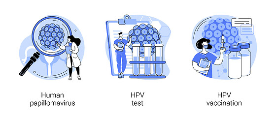 Image showing HPV infection abstract concept vector illustrations.