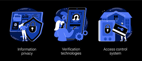 Image showing Digital security abstract concept vector illustrations.