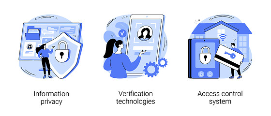 Image showing Digital security abstract concept vector illustrations.