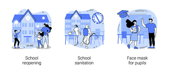 Image showing Back to school coronavirus guidelines abstract concept vector illustrations.