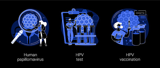 Image showing HPV infection abstract concept vector illustrations.