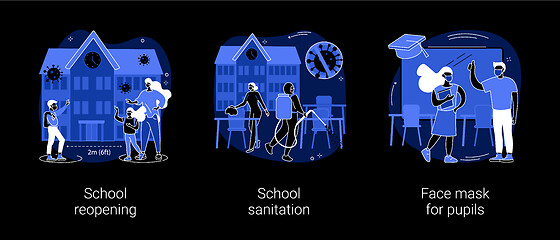 Image showing Back to school coronavirus guidelines abstract concept vector illustrations.