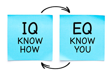 Image showing IQ Know How EQ Know You Sticky Notes Concept