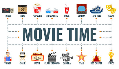 Image showing Cinema and Movie Typography Banner