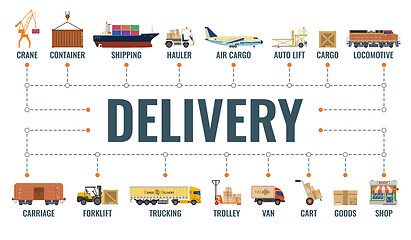 Image showing Delivery and Logistics Banner