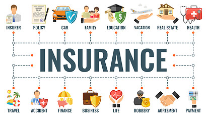 Image showing Insurance Services Banner