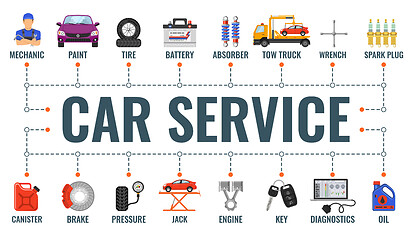 Image showing Car Service Banner