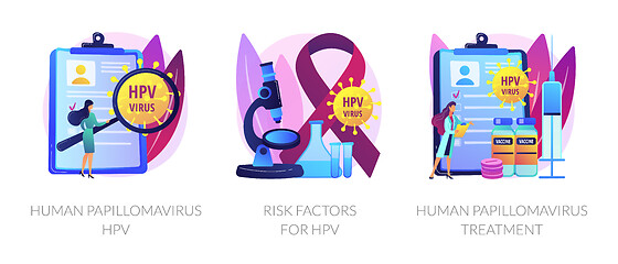 Image showing Human papillomavirus vector concept metaphors.