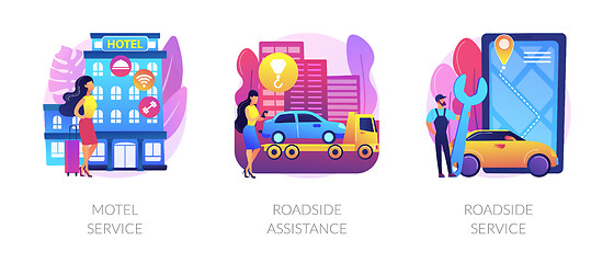 Image showing Roadside business abstract concept vector illustrations.