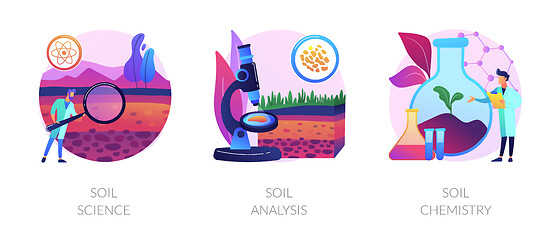 Image showing Natural resource study abstract concept vector illustrations.