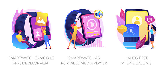 Image showing Wearable devices abstract concept vector illustrations.