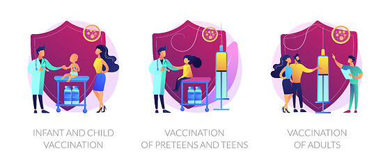 Image showing Vaccine-preventable diseases abstract concept vector illustratio