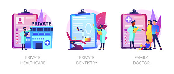 Image showing Private medical services abstract concept vector illustrations.