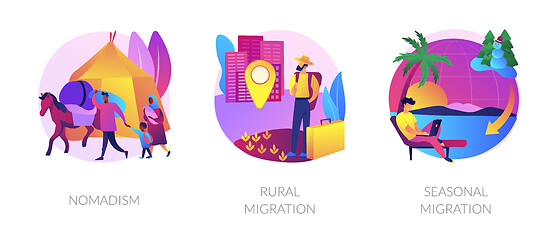 Image showing Temporary migration abstract concept vector illustrations.