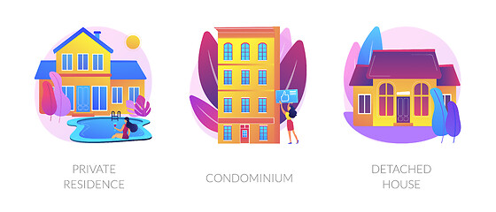 Image showing Single family home abstract concept vector illustrations.