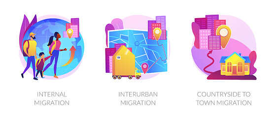 Image showing Human migration abstract concept vector illustrations.