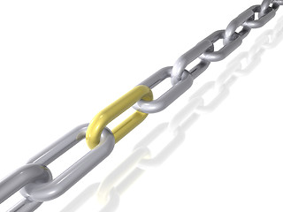 Image showing Golden Link