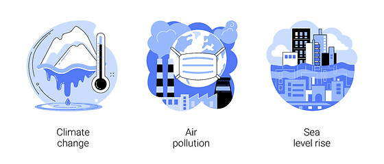 Image showing Greenhouse effect abstract concept vector illustrations.