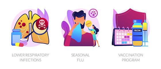 Image showing Influenza viruses treatment abstract concept vector illustration