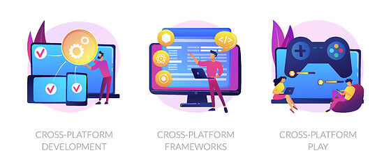 Image showing Cross-platform software environments vector concept metaphors.