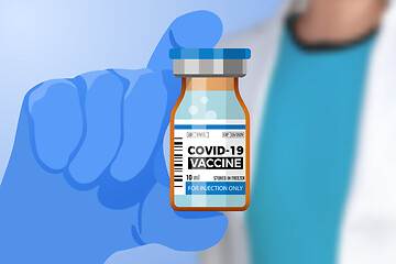 Image showing Covid-19 Vaccine and Treatment for Coronavirus