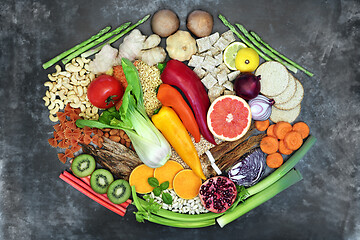 Image showing Super Food for Good Health