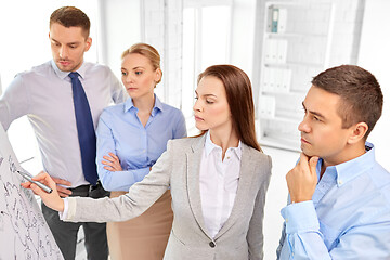 Image showing business team with scheme on flip chart at office