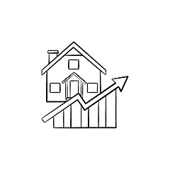 Image showing Real estate market growth hand drawn outline doodle icon.