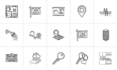 Image showing Real estate hand drawn outline doodle icon set.