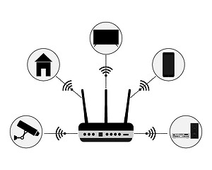 Image showing Wi fi router distributes the flow of Internet