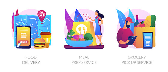 Image showing Quarantine food essentials supply abstract concept vector illustrations.