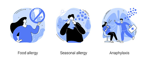 Image showing Allergic diseases abstract concept vector illustrations.