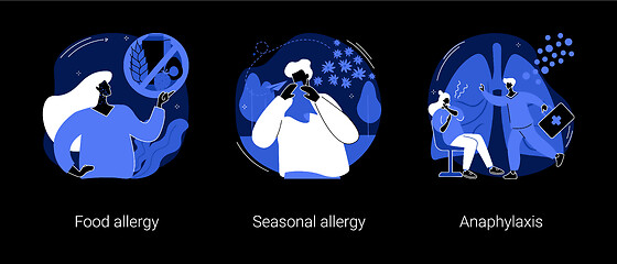 Image showing Allergic diseases abstract concept vector illustrations.