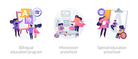 Image showing Early education program abstract concept vector illustrations.