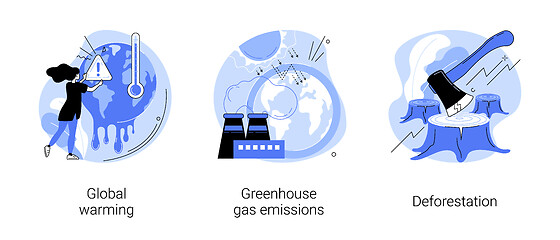 Image showing Climate change abstract concept vector illustrations.