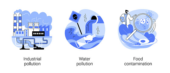 Image showing Land contamination abstract concept vector illustrations.