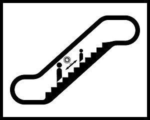 Image showing escalator sign with people distance