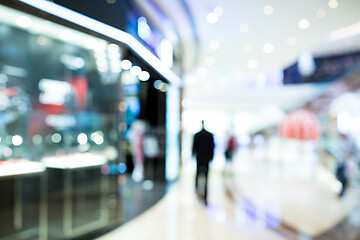 Image showing Blurry view of shopping mall