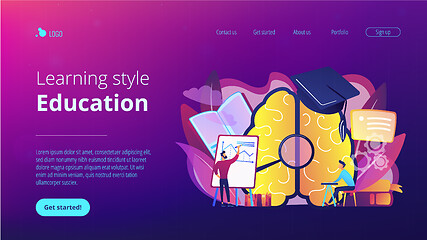 Image showing Education and learning style landing page.