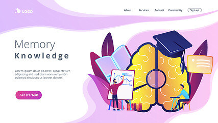 Image showing Memory and knowledge landing page.