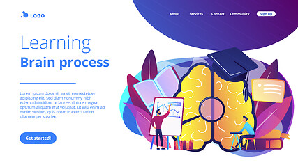 Image showing Learning and brain process landing page.