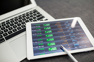 Image showing Stock market watching with digital tablet