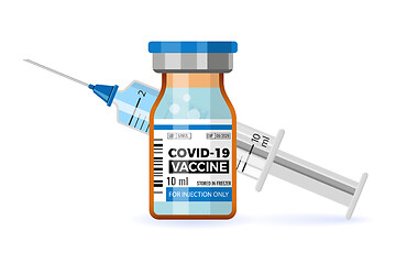 Image showing Covid-19 Coronavirus Vaccine and Syringe