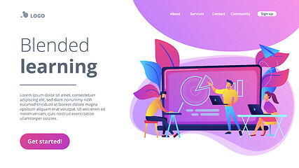 Image showing Blended learning landing page.