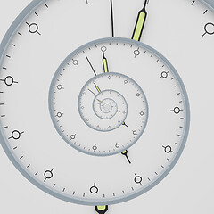 Image showing clock deadline spiral