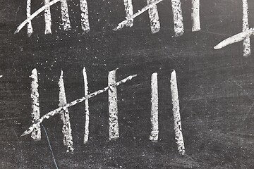 Image showing Chalk tally chart counting