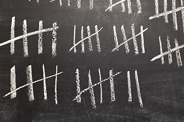 Image showing Chalk tally chart counting